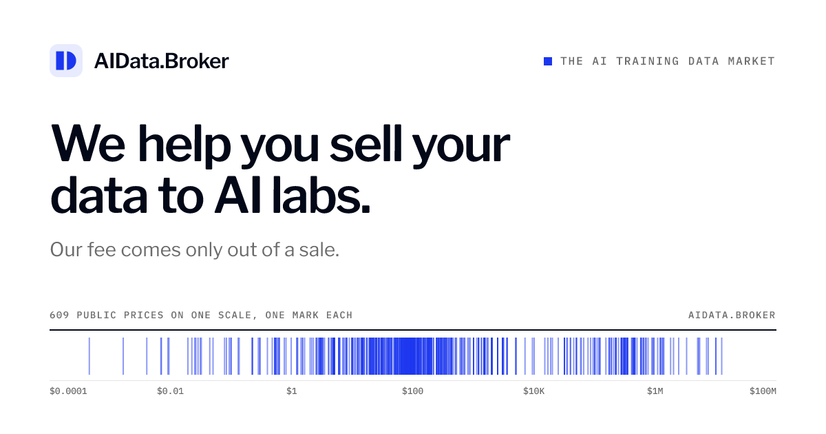 AIData.Broker screenshot