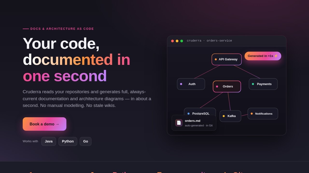 Cruderra screenshot