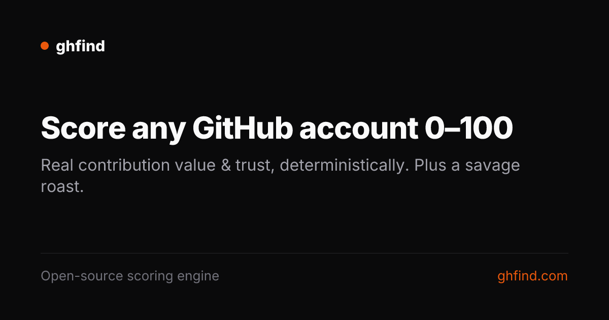 ghfind screenshot