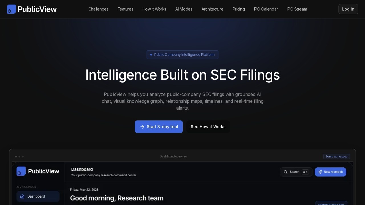 Publicview screenshot